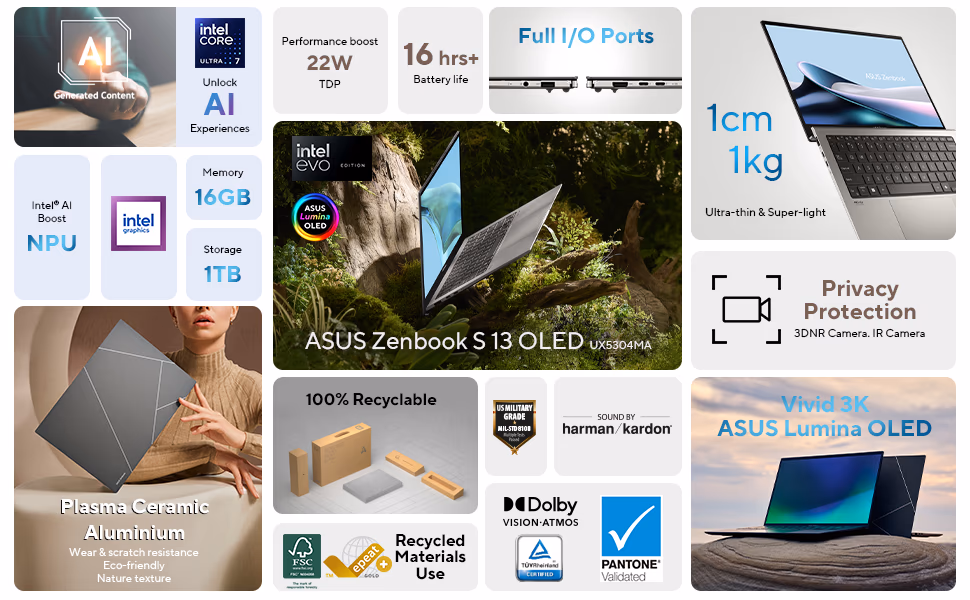 Asus ZenBook S 13 OLED UX5306 — ảnh đại diện