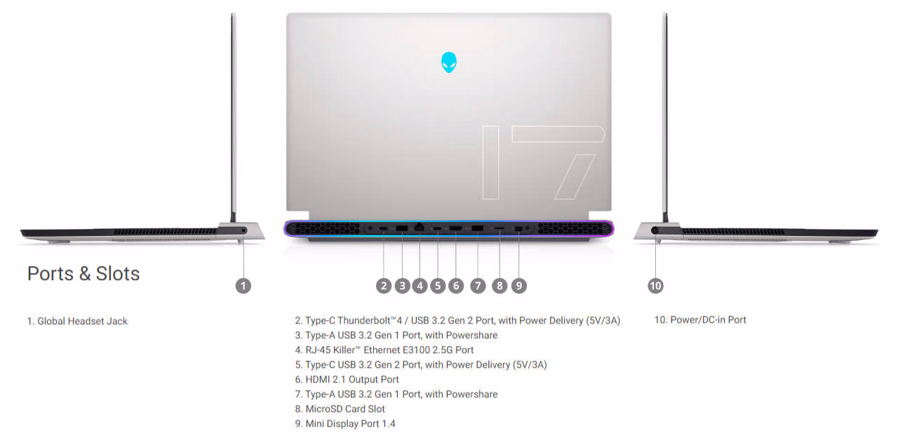 Dell Alienware x17 R2 — ảnh chi tiết 03 Dell Alienware x17 R2 — ảnh chi tiết 03