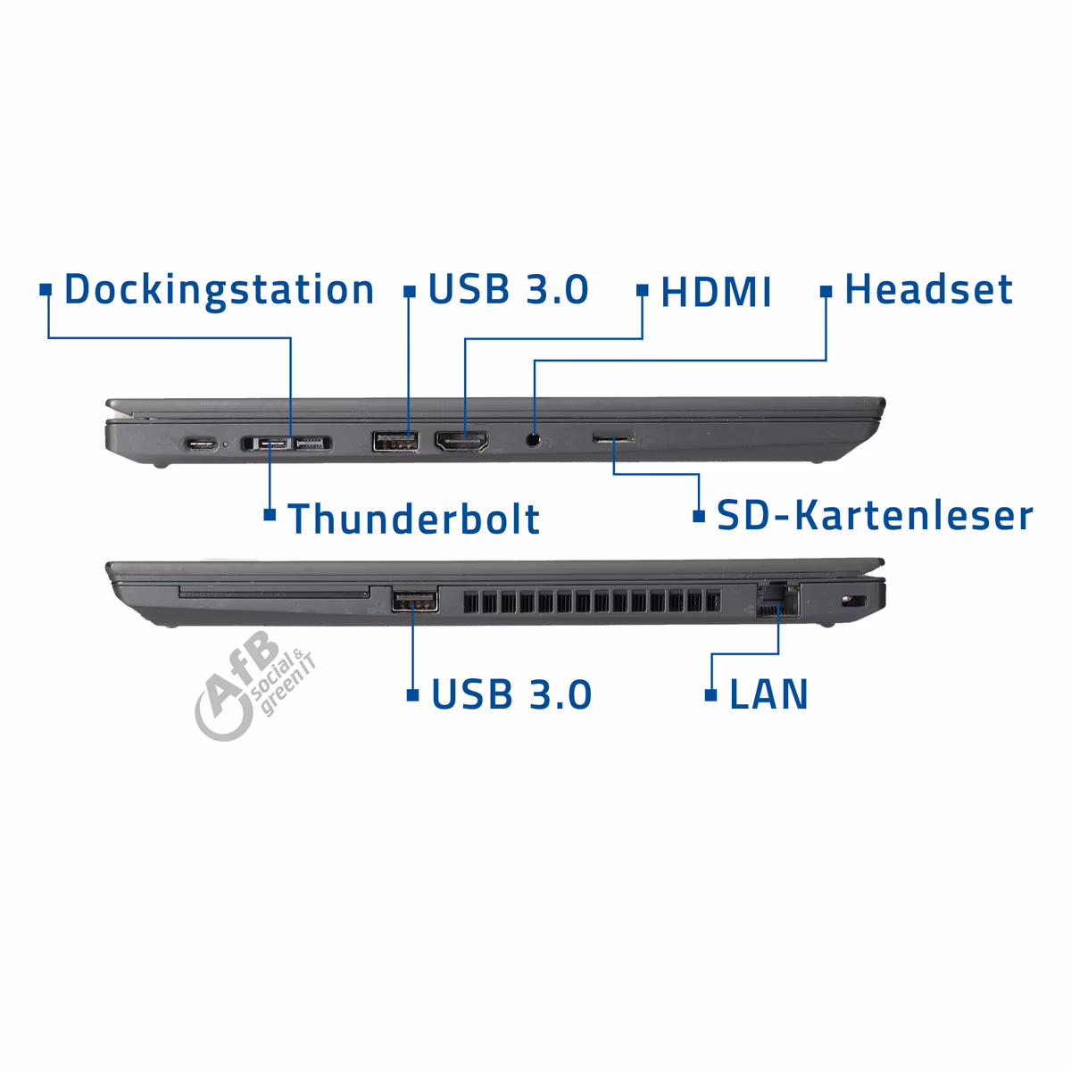 Lenovo ThinkPad T490 — ảnh chi tiết 02